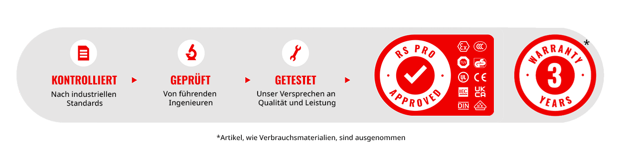 RS PRO ist die Eigenmarke von RS